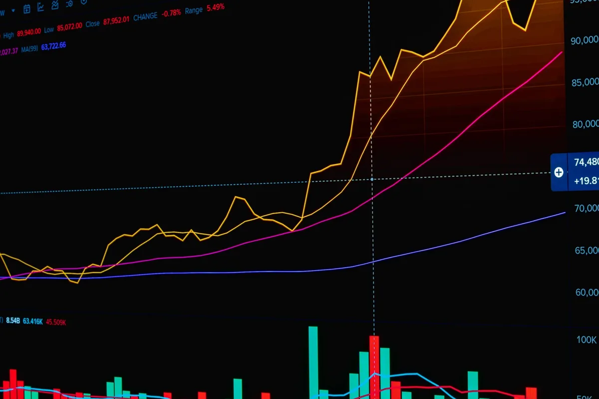 Rising bar chart showing upward market trend