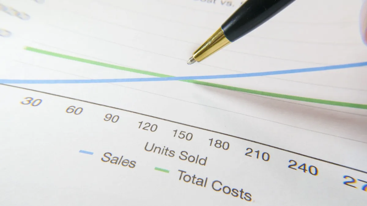 Rising bar chart showing increasing costs